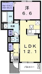 エピナールⅠの物件間取画像